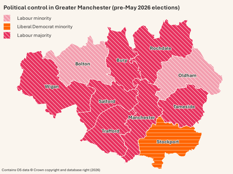 Authority Name Current political control in Greater Manchester 2026 Bolton Labour Minority Oldham Labour Minority Stockport Liberal Democrat Minority Manchester Labour Majority Rochdale Labour Majority Salford Labour Majority Tameside Labour Majority Bury Labour Majority Trafford Labour Majority Wigan Labour Majority