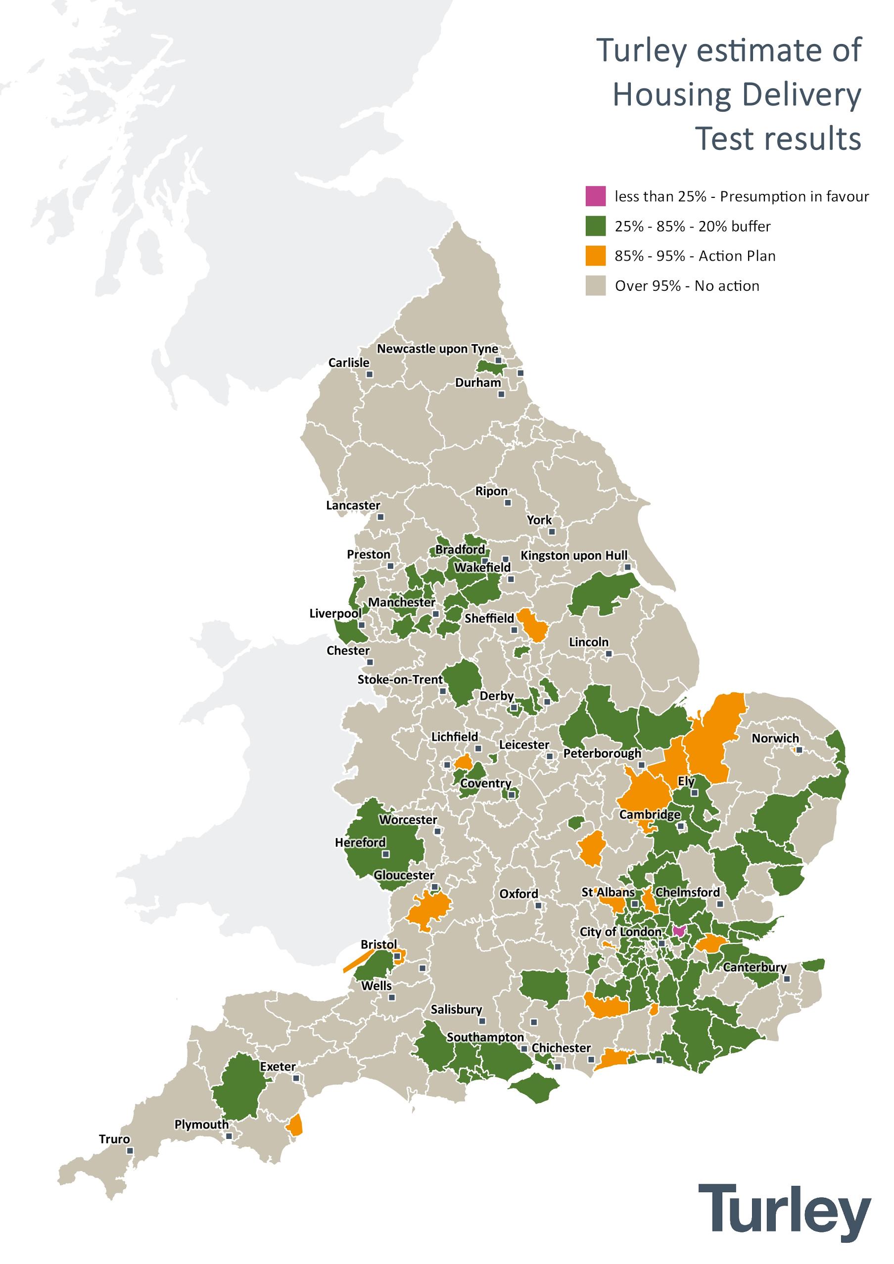 Housing Delivery Test estimates