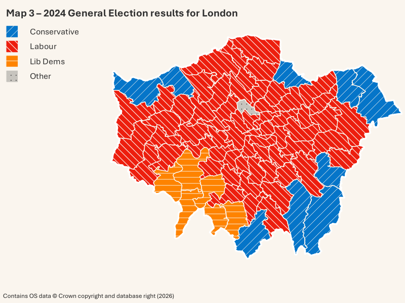 Map 3 - 2024 General Election results for London: Barking – Labour, Battersea – Labour, Beckenham and Penge – Labour, Bermondsey and Old Southwark – Labour, Bethnal Green and Stepney – Labour, Bexleyheath and Crayford – Labour, Brent East – Labour, Brent West – Labour, Brentford and Isleworth – Labour, Bromley and Biggin Hill – Conservatives, Carshalton and Wallington – Lib Dems, Chelsea and Fulham – Labour, Chingford and Woodford Green – Conservatives, Chipping Barnet – Labour, Cities of London and Westminster – Labour, Clapham and Brixton Hill – Labour, Croydon East – Labour, Croydon South – Conservatives, Croydon West – Labour, Dagenham and Rainham – Labour, Dulwich and West Norwood – Labour, Ealing Central and Acton – Labour, Ealing North – Labour, Ealing Southall – Labour, East Ham – Labour, Edmonton and Winchmore Hill – Labour, Eltham and Chislehurst – Labour, Enfield North – Labour, Erith and Thamesmead – Labour, Feltham and Heston – Labour, Finchley and Golders Green – Labour, Greenwich and Woolwich – Labour, Hackney North and Stoke Newington – Labour, Hackney South and Shoreditch – Labour, Hammersmith and Chiswick – Labour, Hampstead and Highgate – Labour, Harrow East – Conservatives, Harrow West – Labour, Hayes and Harlington – Labour, Hendon – Labour, Holborn and St Pancras – Labour, Hornchurch and Upminster – Conservatives, Hornsey and Friern Barnet – Labour, Ilford North – Labour, Ilford South – Labour, Islington North – Other, Islington South and Finsbury – Labour, Kensington and Bayswater – Labour, Kingston and Surbiton – Lib Dems, Lewisham East – Labour, Lewisham North – Labour, Lewisham West and East Dulwich – Labour, Leyton and Wanstead – Labour, Mitcham and Morden – Labour, Old Bexley and Sidcup – Conservatives, Orpington – Conservatives, Peckham – Labour, Poplar and Limehouse – Labour, Putney – Labour, Queen’s Park and Maida Vale – Labour, Richmond Park – Lib Dems, Romford – Conservatives, Ruislip, Northwood and Pinner – Conservatives, Southgate and Wood Green – Labour, Stratford and Bow – Labour, Streatham and Croydon North – Labour, Sutton and Cheam – Lib Dems, Tooting – Labour, Tottenham – Labour, Twickenham – Lib Dems, Uxbridge and South Ruislip – Labour, Vauxhall and Camberwell Green – Labour, Walthamstow – Labour, West Ham and Beckton – Labour, and Wimbledon – Lib Dems.