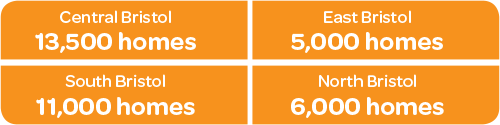 Bristol housing figures